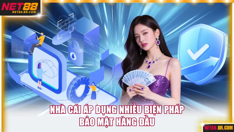 Các biện pháp phòng vệ được áp dụng trong chính sách 