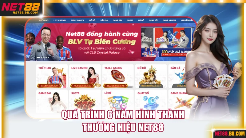 Quá trình 6 năm hình thành thương hiệu NET88